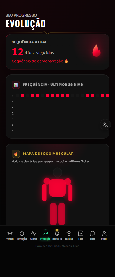 Tela real da aba Evolução