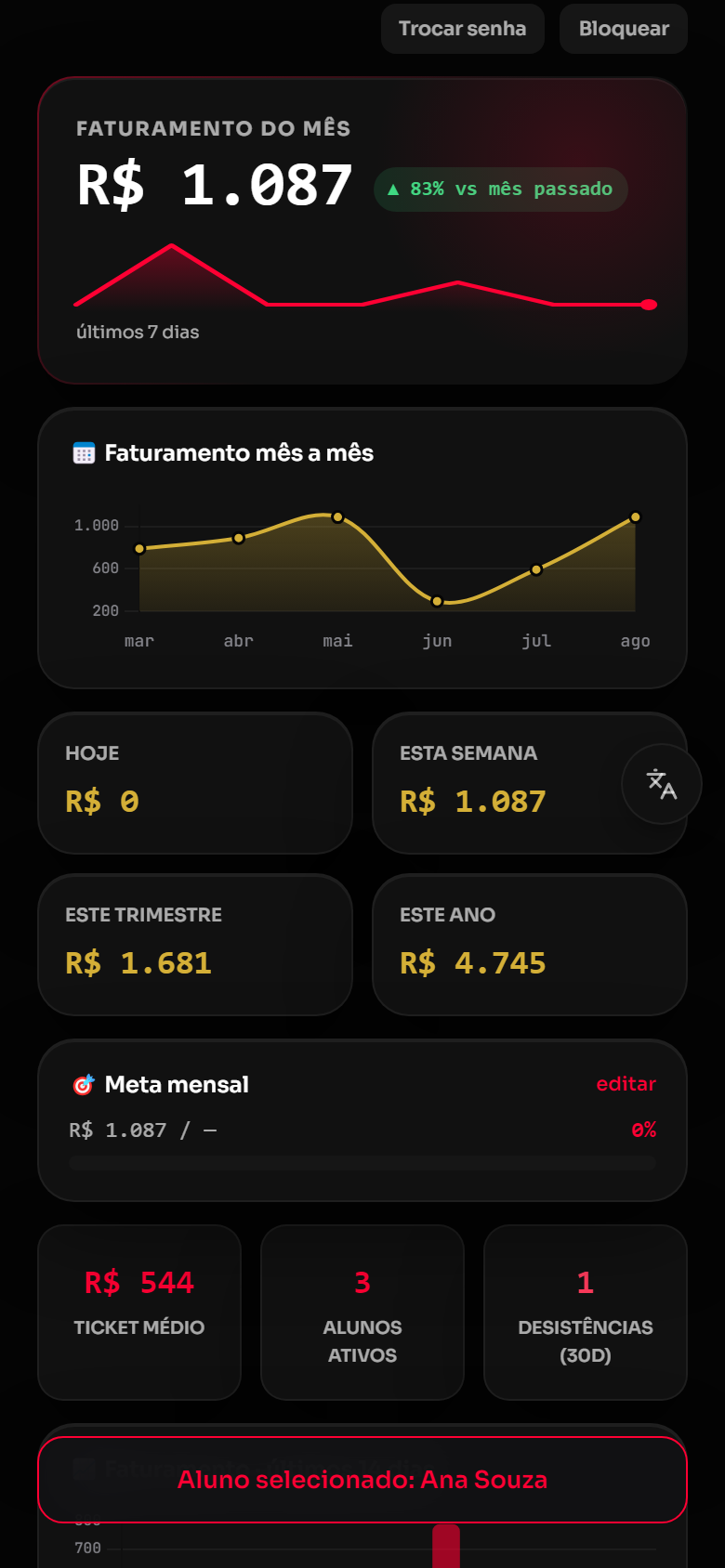 Tela real do financeiro no painel